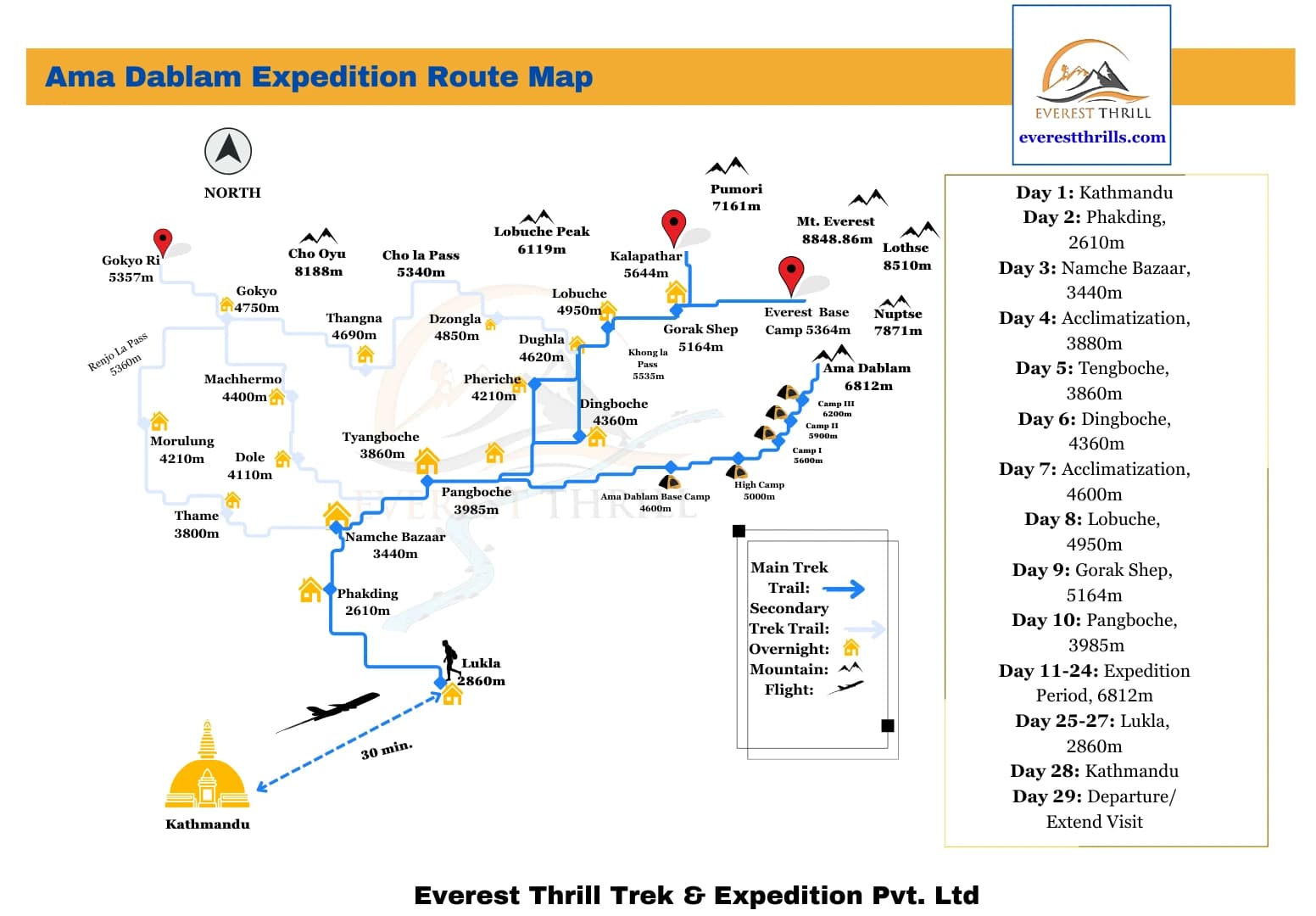 Ama Dablam Expedition Route Map