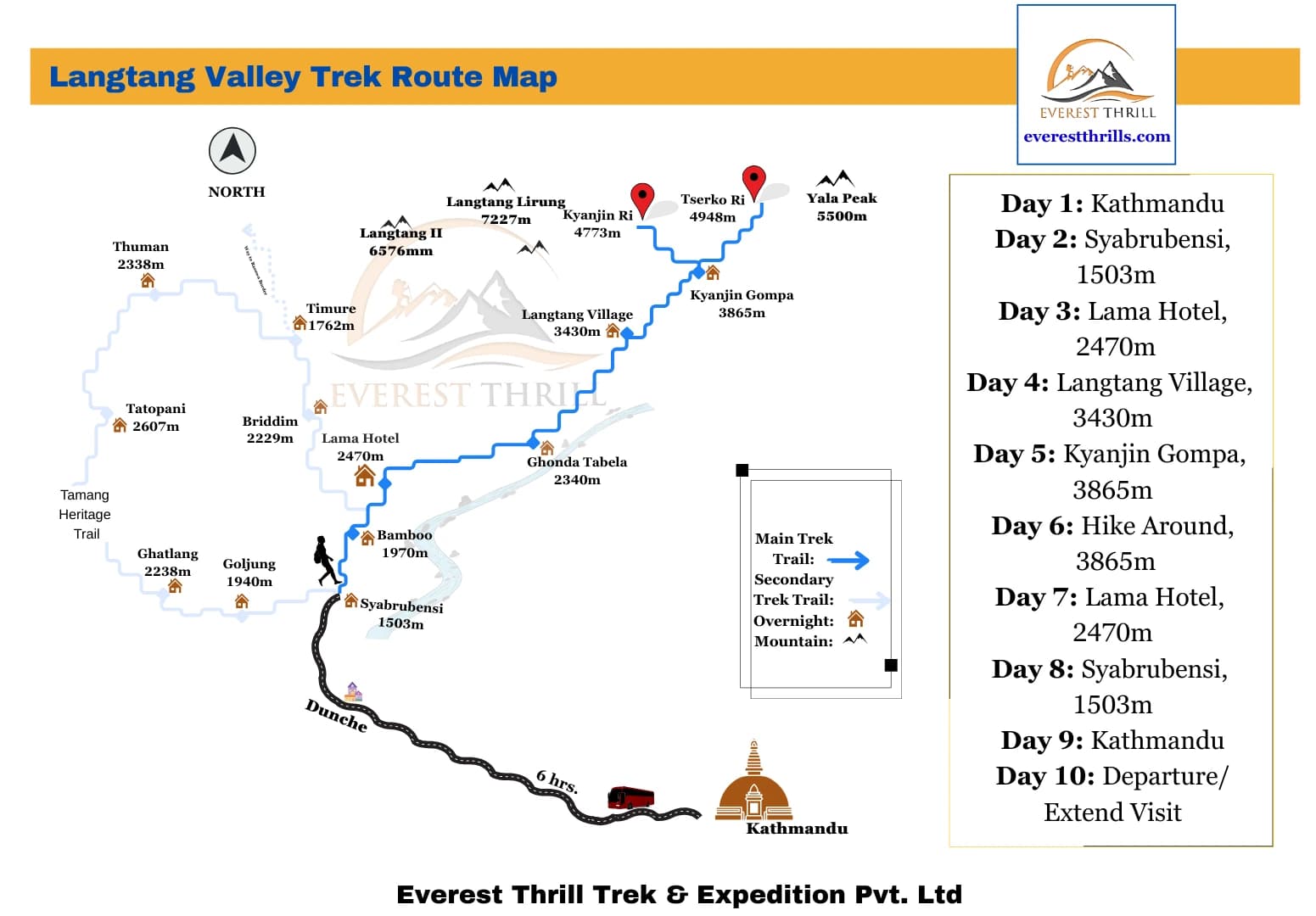 Langtang Valley Trek Route Map