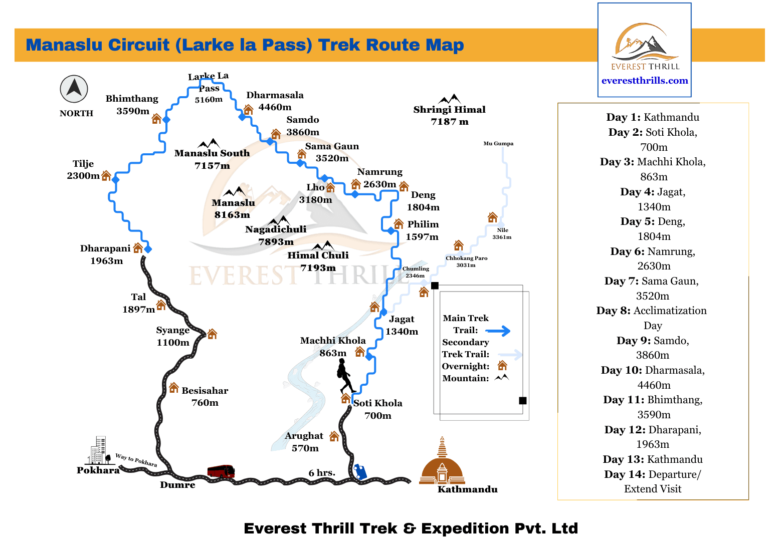 Manaslu Circuit Trek Route Map