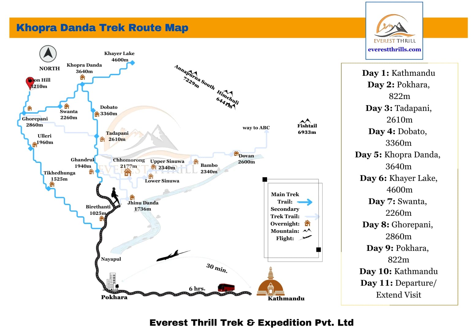 Khopra Danda Trek Route Map