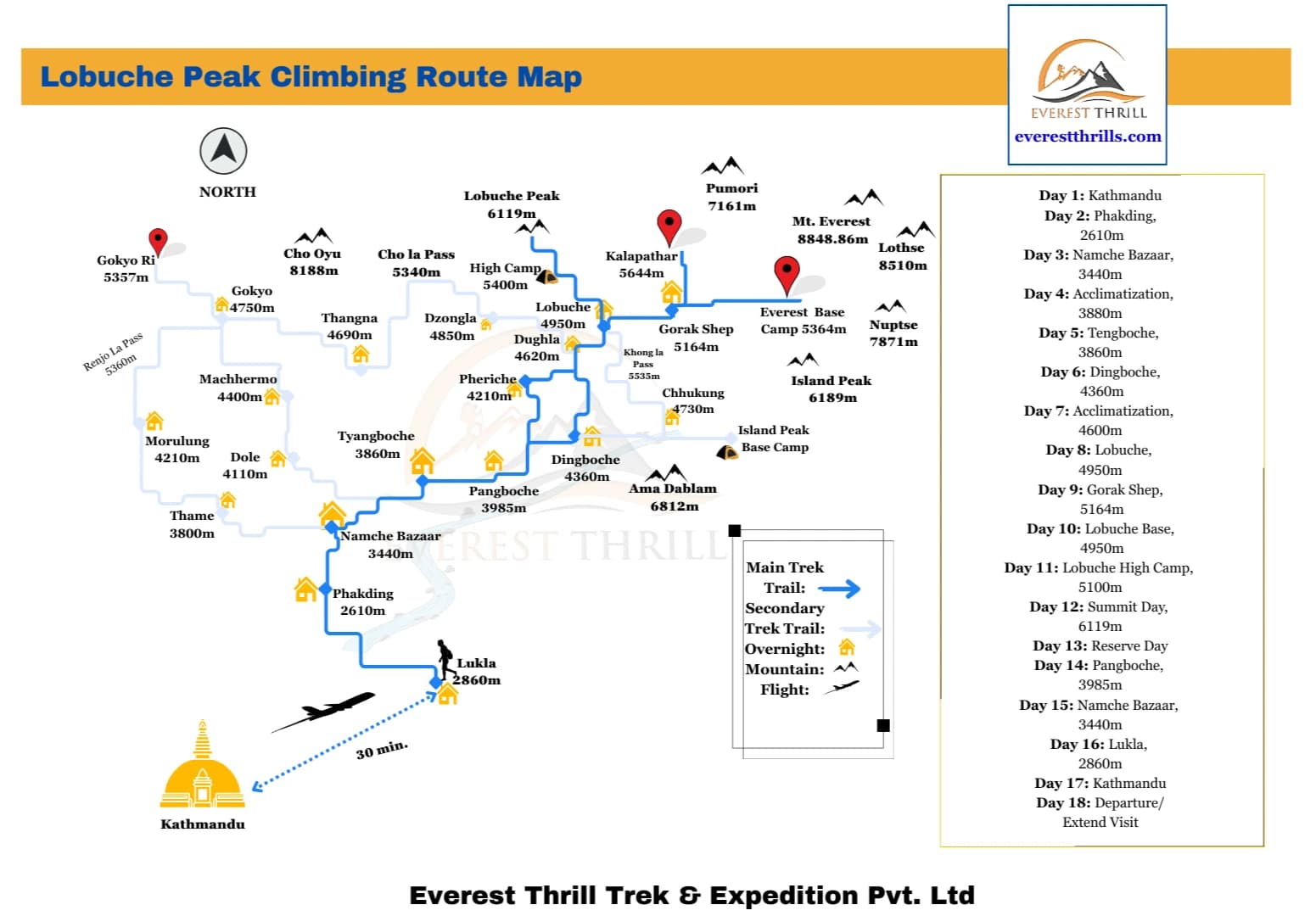 Lobuche East Peak Climbing Route Map