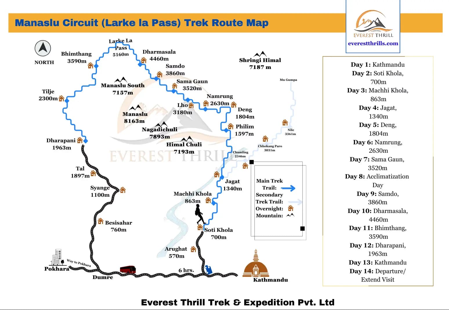 manaslu circuit trek route map